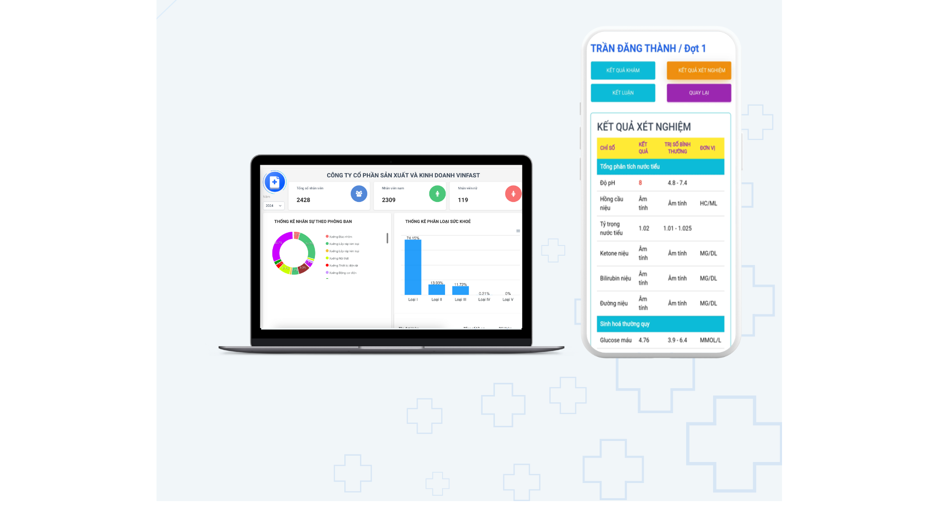 Dashboard interface